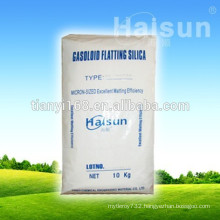 silica gel Coating Power Silicon Dioxide B818